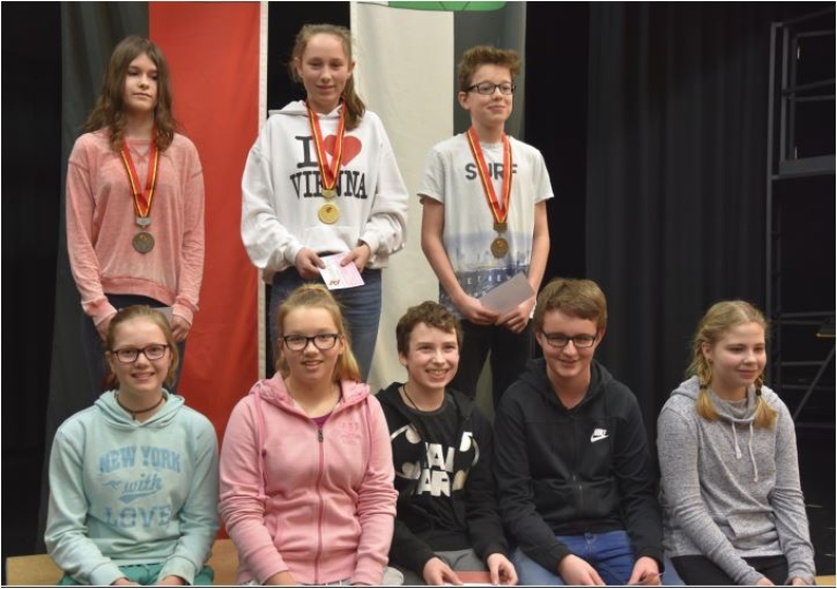 Die-ersten-8-U15